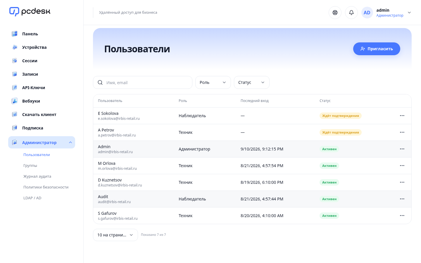 Список сотрудников организации с ролями и статусами